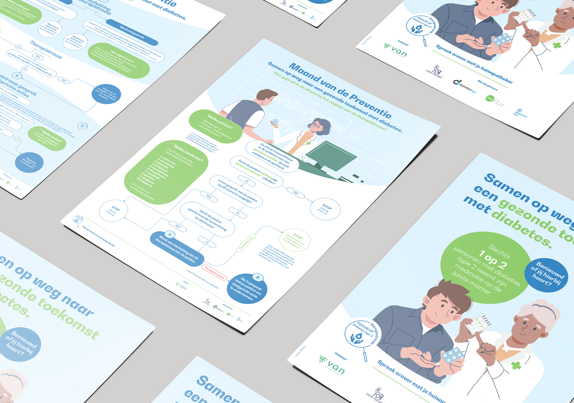 ontwerp posters apotheek